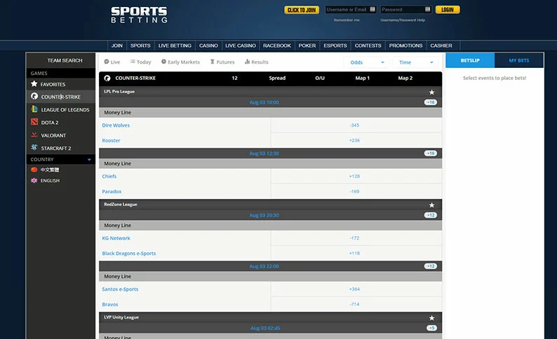 SportsBetting.ag Esports - CSGO Odds